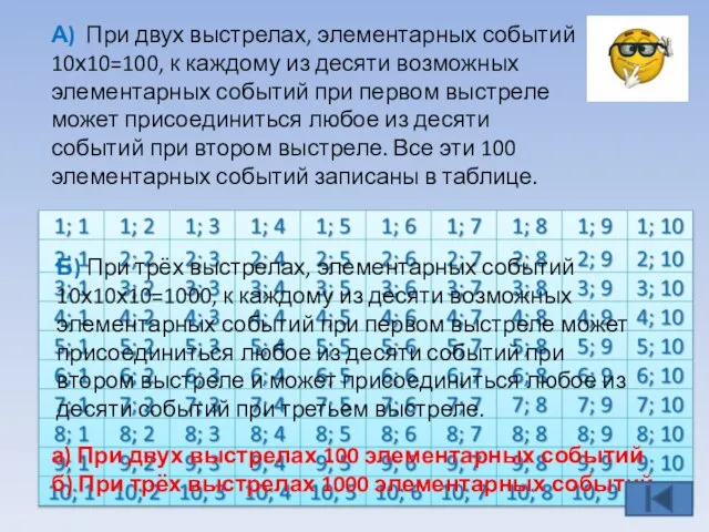 А) При двух выстрелах, элементарных событий 10х10=100, к каждому из десяти возможных