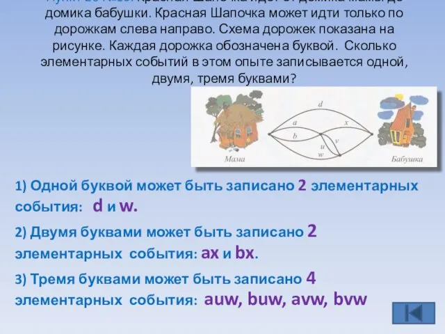 Пункт 26 №10. Красная Шапочка идет от домика мамы до домика бабушки.