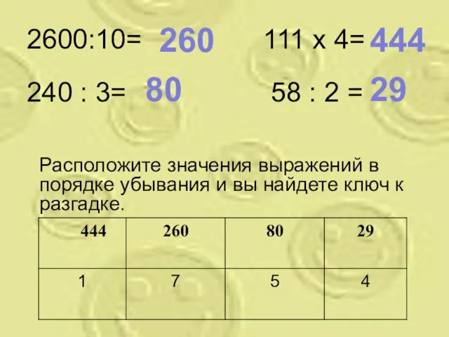 2600:10= 111 x 4= 240 : 3= 58 : 2 = Расположите