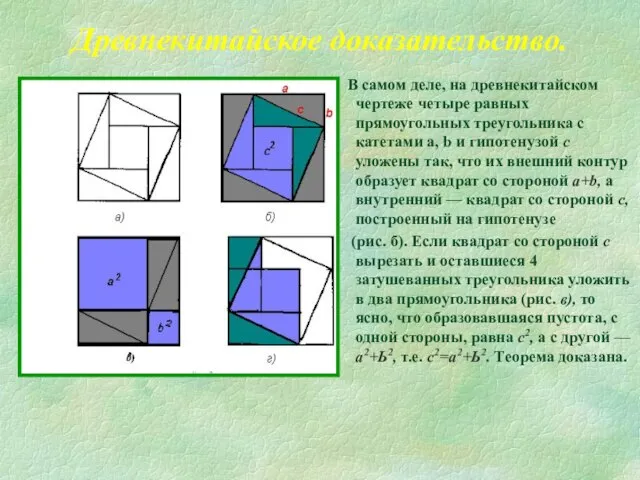 Древнекитайское доказательство. В самом деле, на древнекитайском чертеже четыре равных прямоугольных треугольника