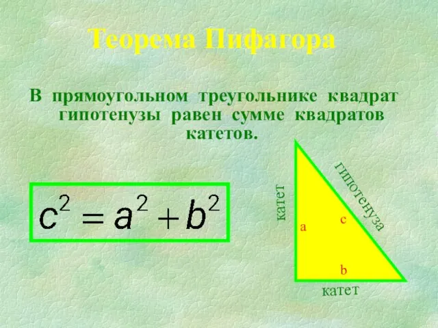 В прямоугольном треугольнике квадрат гипотенузы равен сумме квадратов катетов. Теорема Пифагора а