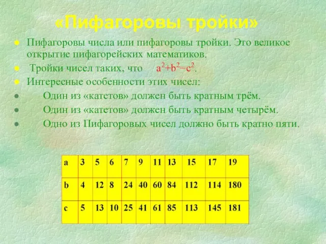 Пифагоровы числа или пифагоровы тройки. Это великое открытие пифагорейских математиков. Тройки чисел