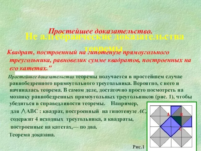 Не алгебраические доказательства теоремы. Простейшее доказательство. Квадрат, построенный на гипотенузе прямоугольного треугольника,