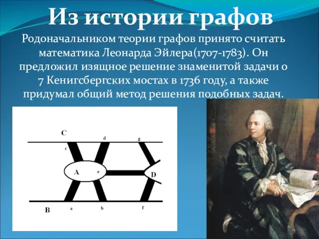 Родоначальником теории графов принято считать математика Леонарда Эйлера(1707-1783). Он предложил изящное решение