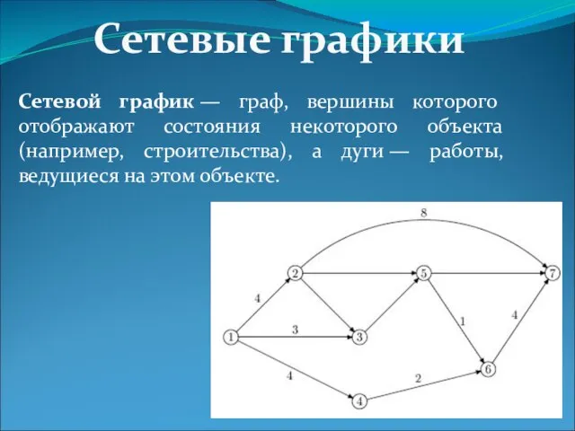Сетевой график — граф, вершины которого отображают состояния некоторого объекта (например, строительства),
