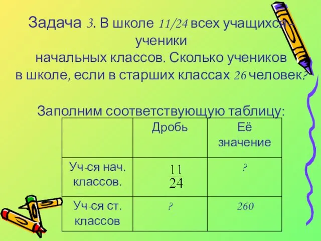 Задача 3. В школе 11/24 всех учащихся–ученики начальных классов. Сколько учеников в