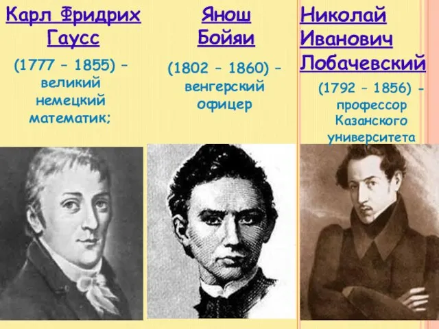 Николай Иванович Лобачевский Карл Фридрих Гаусс (1777 – 1855) – великий немецкий