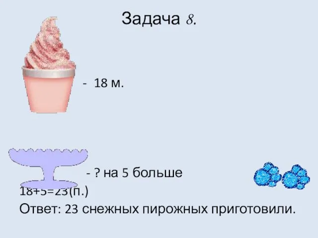 Задача 8. - 18 м. - ? на 5 больше 18+5=23(п.) Ответ: 23 снежных пирожных приготовили.