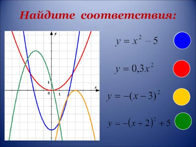 Найдите соответствия: