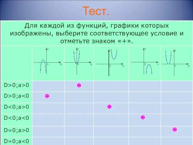 Тест.