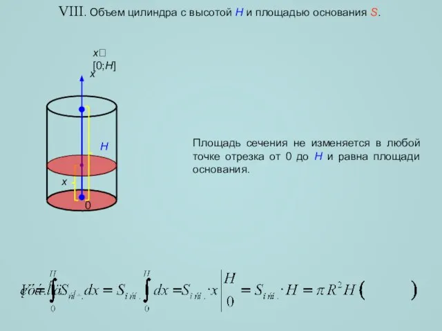 VIII. Объем цилиндра с высотой H и площадью основания S. x x[0;H]