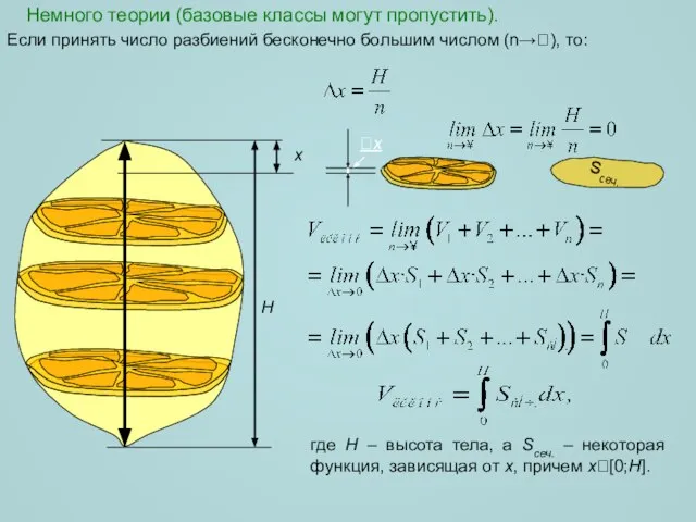 Немного теории (базовые классы могут пропустить). H x x Если принять число