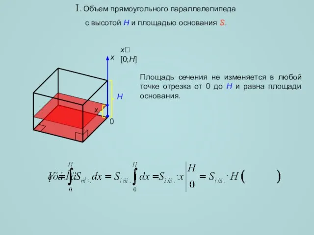 I. Объем прямоугольного параллелепипеда с высотой H и площадью основания S. x