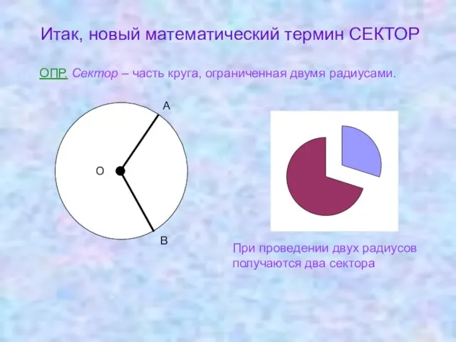 Итак, новый математический термин СЕКТОР ОПР. Сектор – часть круга, ограниченная двумя