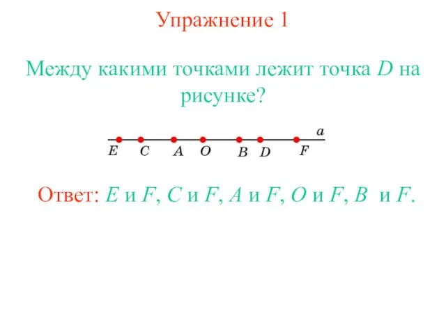 Упражнение 1 Между какими точками лежит точка D на рисунке? Ответ: E