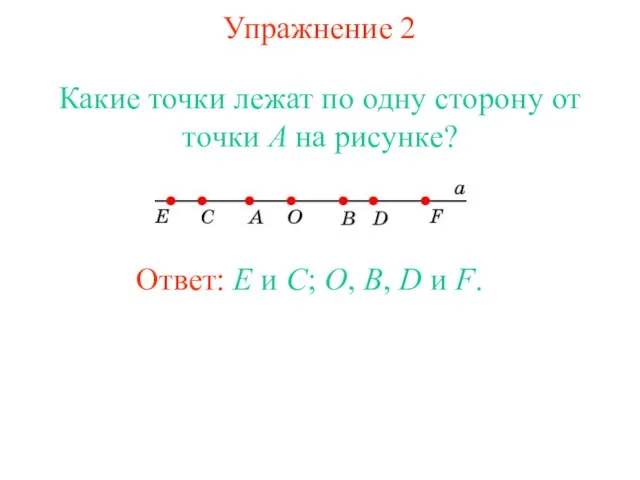 Упражнение 2 Какие точки лежат по одну сторону от точки A на