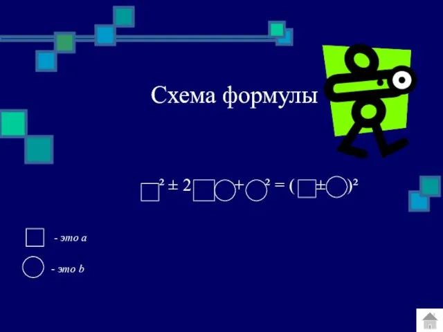 Схема формулы ² ± 2 + ² = ( ± )² -