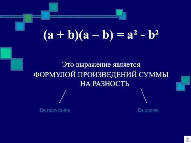 (a + b)(a – b) = a² - b² Это выражение является