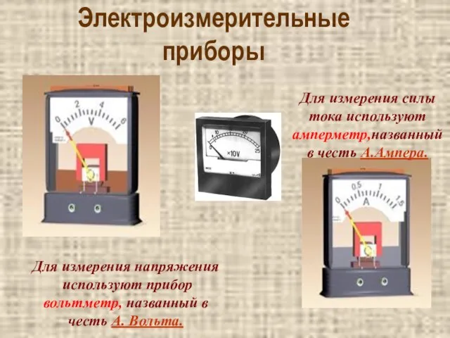 Электроизмерительные приборы Для измерения силы тока используют амперметр,названный в честь А.Ампера. Для