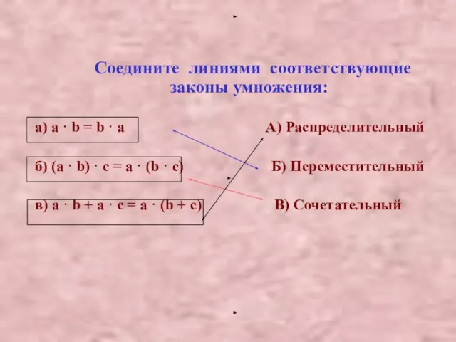 Соедините линиями соответствующие законы умножения: а) a · b = b ·