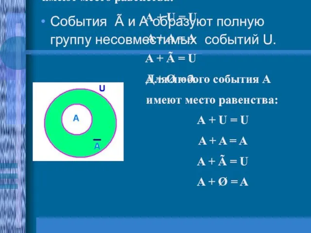 Для любого события А имеют место равенства: А + U = U