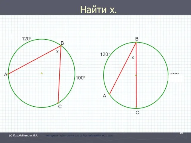 Найти х. х [[ х вар роло оллд 12233 (с) Коробейникова Н.А.