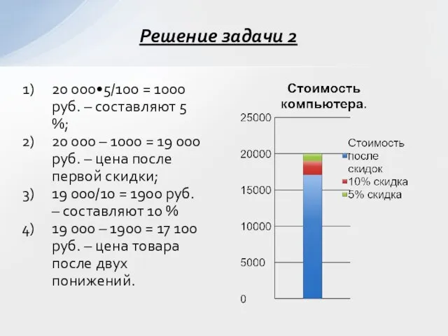 20 000•5/100 = 1000 руб. – составляют 5 %; 20 000 –