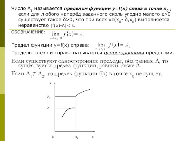 Число A1 называется пределом функции y=f(x) слева в точке х0 , если