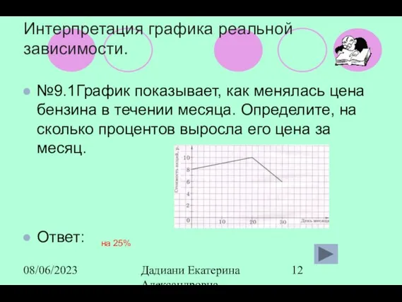 08/06/2023 Дадиани Екатерина Александровна учитель математики МОУ СОШ № 11 Интерпретация графика