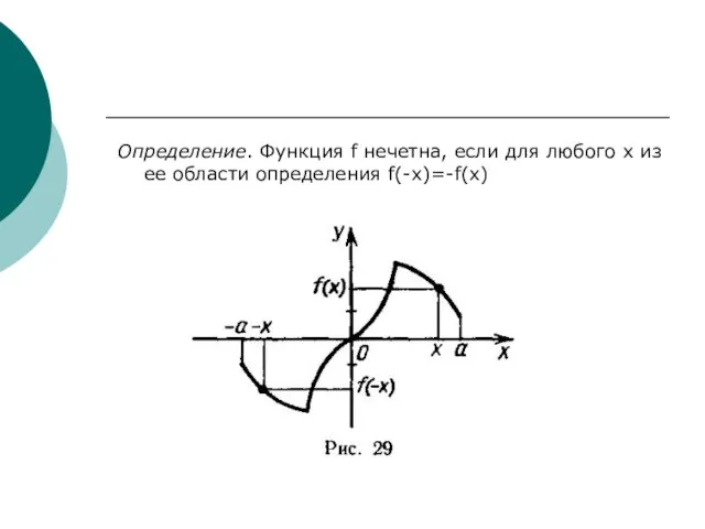 Определение. Функция f нечетна, если для любого х из ее области определения f(-x)=-f(x)