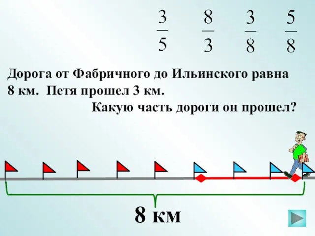 Дорога от Фабричного до Ильинского равна 8 км. Петя прошел 3 км.