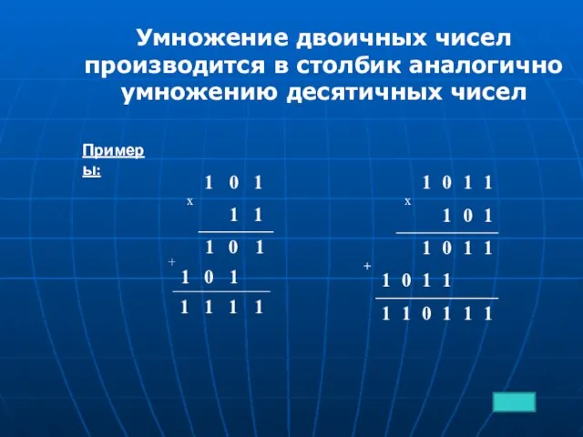 Примеры: Умножение двоичных чисел производится в столбик аналогично умножению десятичных чисел 1