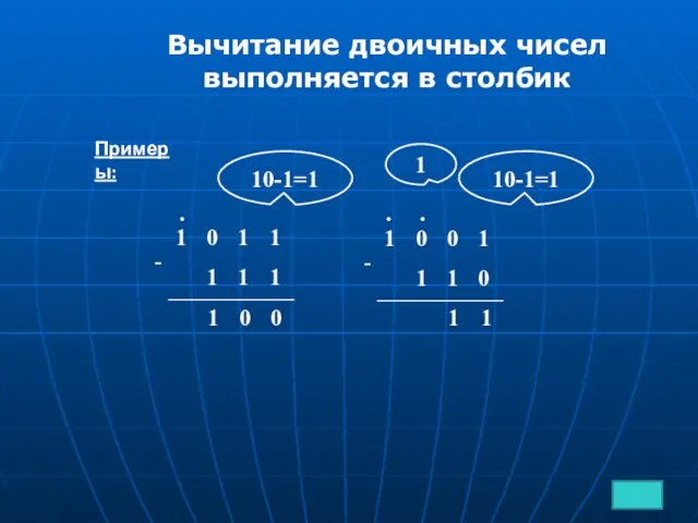 Примеры: Вычитание двоичных чисел выполняется в столбик 0 0 . 10-1=1 1