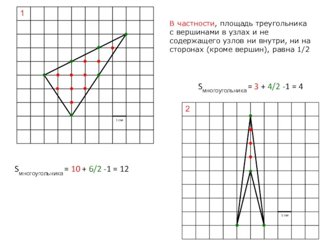 В частности, площадь треугольника с вершинами в узлах и не содержащего узлов