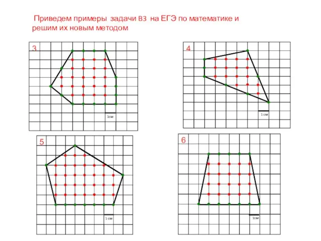 Приведем примеры задачи B3 на ЕГЭ по математике и решим их новым методом