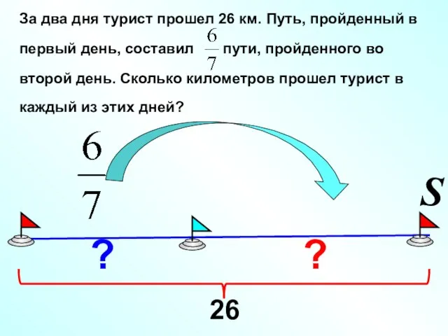 За два дня турист прошел 26 км. Путь, пройденный в первый день,