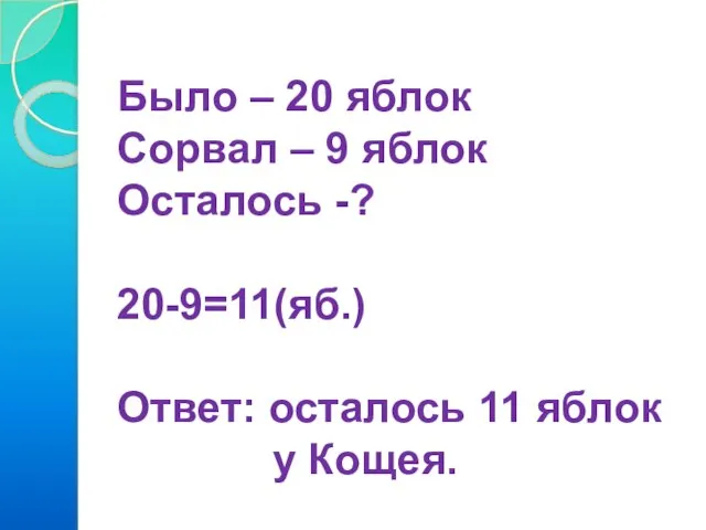 Было – 20 яблок Сорвал – 9 яблок Осталось -? 20-9=11(яб.) Ответ: