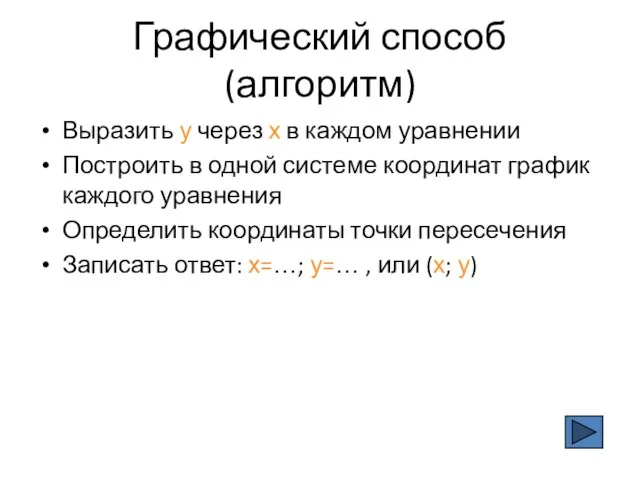 Графический способ (алгоритм) Выразить у через х в каждом уравнении Построить в