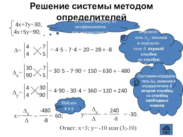 240 Решение системы методом определителей Составим матрицу из коэффициентов при неизвестных 