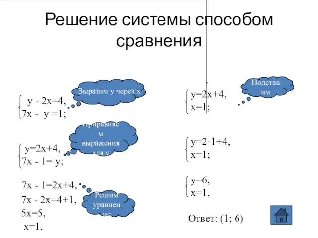 Решение системы способом сравнения Приравняем выражения для у 7х - 1=2х+4, 7х