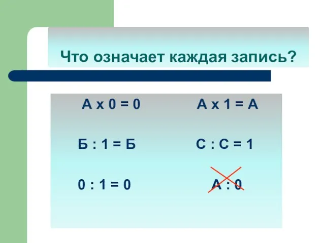 Что означает каждая запись? А х 0 = 0 А х 1