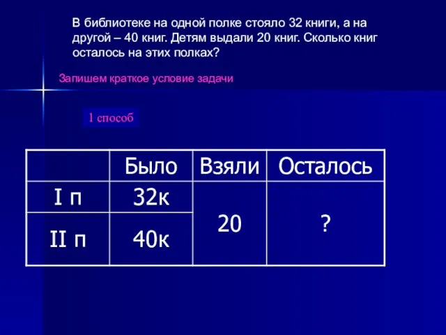 В библиотеке на одной полке стояло 32 книги, а на другой –