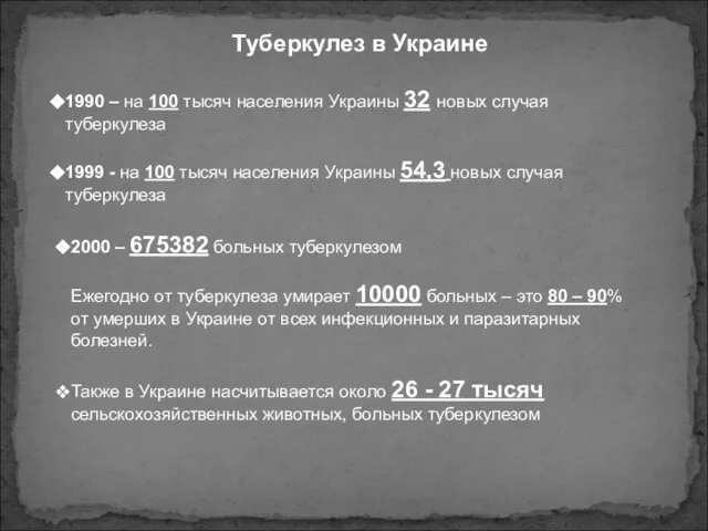 1990 – на 100 тысяч населения Украины 32 новых случая туберкулеза 1999