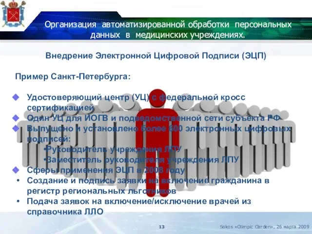 Организация автоматизированной обработки персональных данных в медицинских учреждениях. Внедрение Электронной Цифровой Подписи