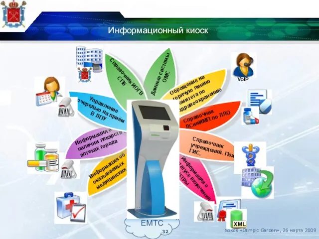 ЕМТС Информационный киоск Text Sokos «Olimpic Garden», 26 марта 2009