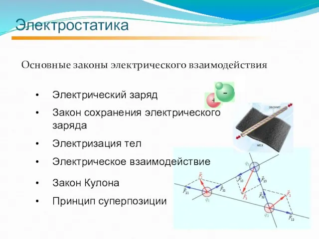 Электростатика Основные законы электрического взаимодействия Электрический заряд Закон сохранения электрического заряда Электризация