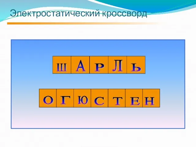 Электростатический кроссворд Ш А Р Л Ь О Г Ю С Т Е Н