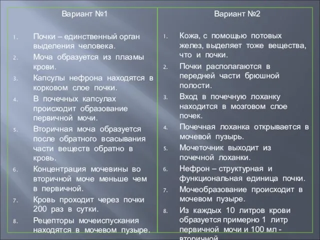 Вариант №1 Почки – единственный орган выделения человека. Моча образуется из плазмы