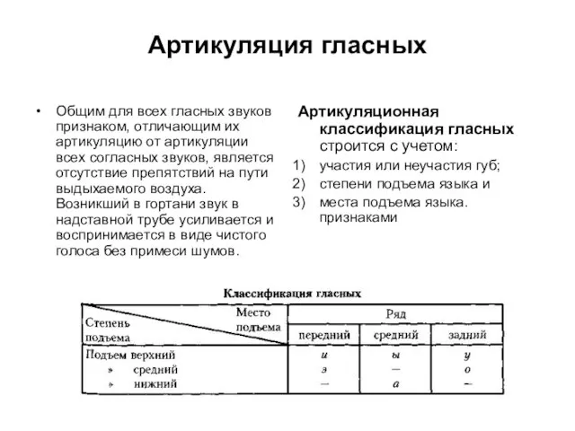 Артикуляция гласных Общим для всех гласных звуков признаком, отличающим их артикуляцию от