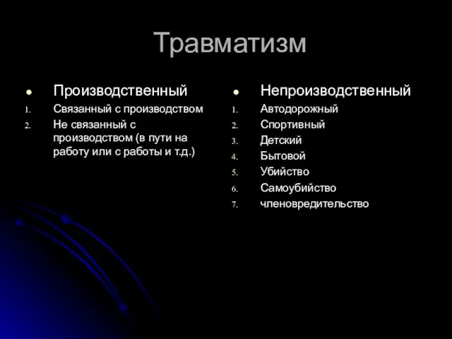 Травматизм Производственный Связанный с производством Не связанный с производством (в пути на